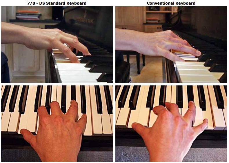 kleine handen voor de piano